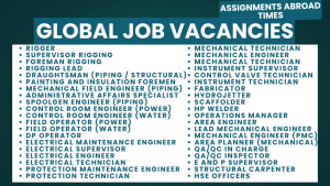 Global Job Vacancies