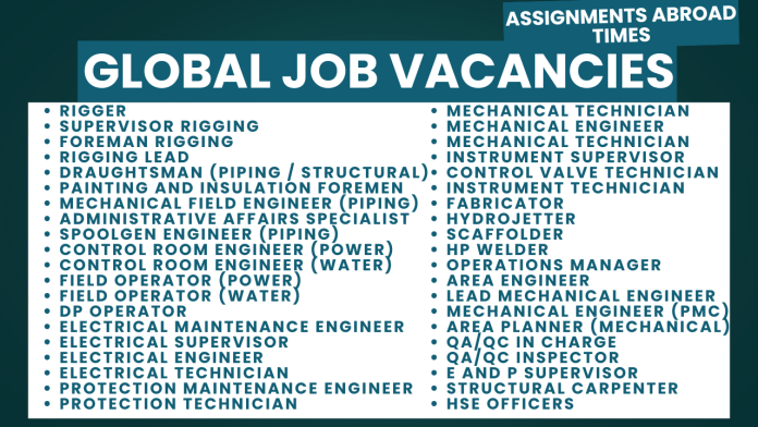 Global Job Vacancies